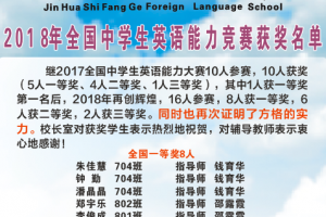 方格-2018年全國(guó)中學(xué)生英語(yǔ)能力競(jìng)賽獲獎(jiǎng)名單