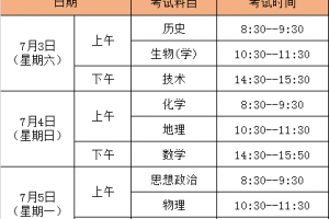 2021年7月高一高二學(xué)考報(bào)名繳費(fèi)操作細(xì)則（4月18日-4月20日）